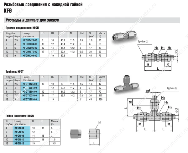Технические данные SMC KFG, лист 3