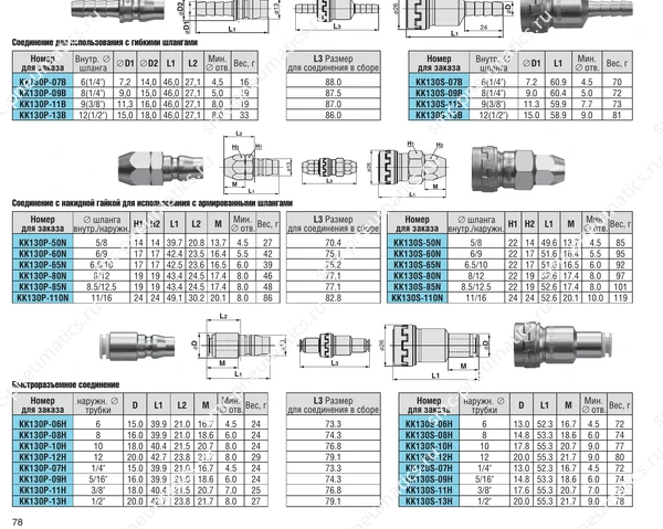 Обозначение и размеры соединения SMC KK130, лист 2