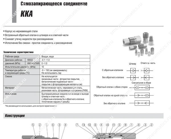 Технические данные SMC KKA, лист 1