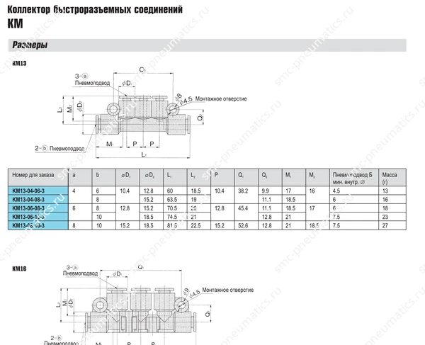 Технические данные SMC KM, лист 3