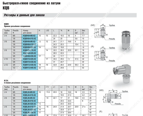 Технические данные SMC KQB, лист 2