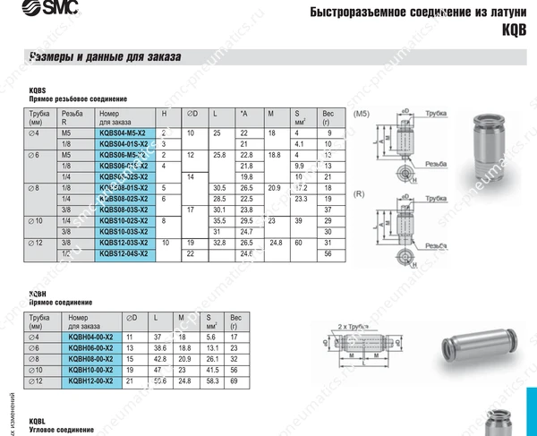 Технические данные SMC KQB, лист 3