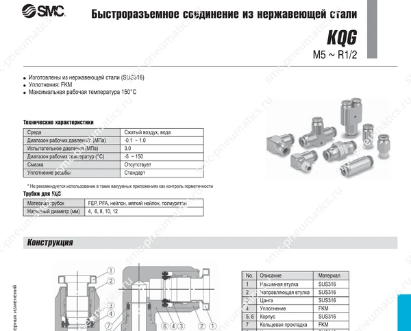Технические данные SMC KQG, лист 1