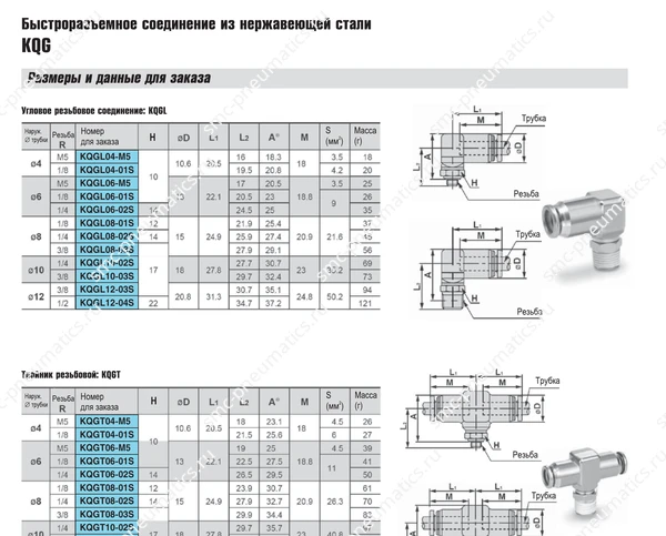 Технические данные SMC KQG, лист 2