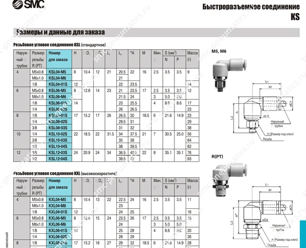 Технические данные SMC KS/KX, лист 3
