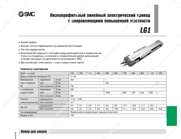 Характеристики привода SMC LG1, лист 1