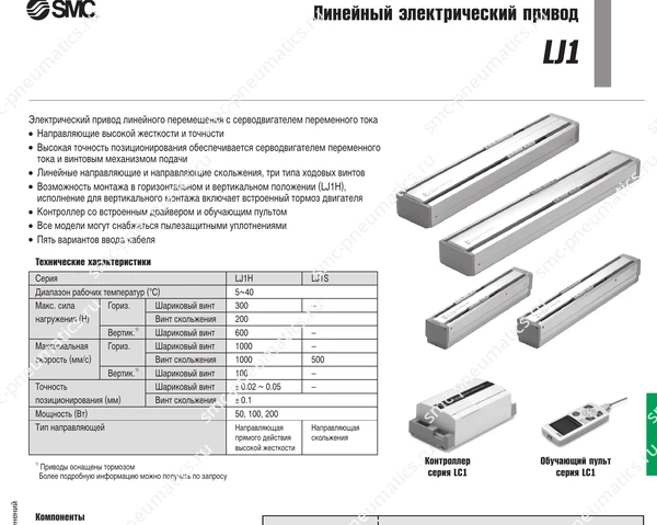 Характеристики привода SMC LJ1, лист 1
