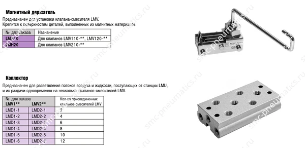 Принадлежности клапанов-смесителей SMC LMV