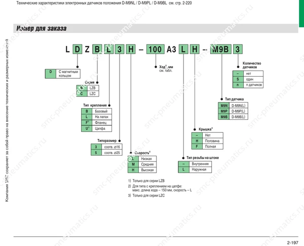 Обозначение, конструкция и размеры SMC LZB/LZC, лист 1