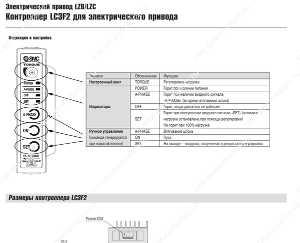Технические данные SMC LZB/LZC, лист 4