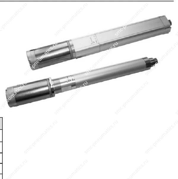 Электрические приводы SMC LZB и LZC