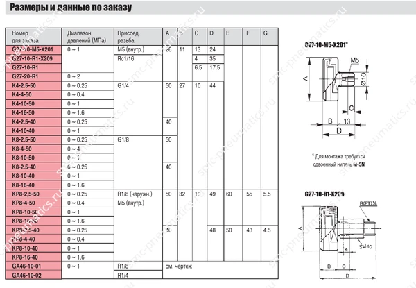 Номера для заказа и присоединительные размеры G27 / K4 / K8 / KP8 / GA46
