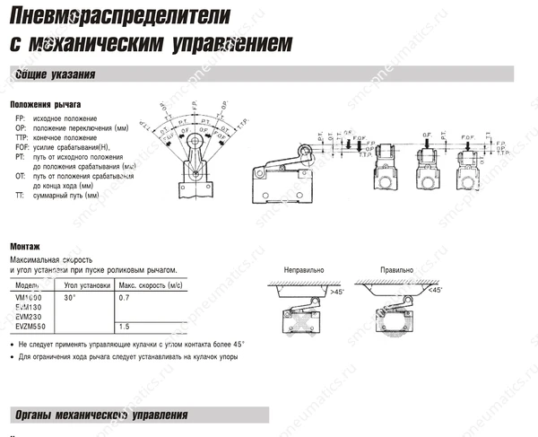 Технические данные SMC VM/VT/VFM, лист 3