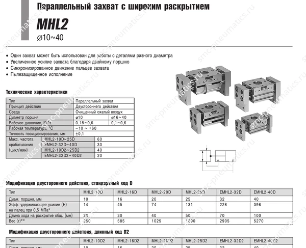 Технические данные SMC MHL2, лист 1