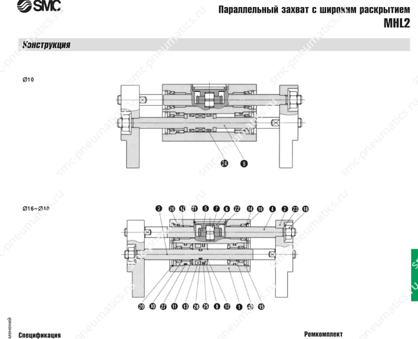 Технические данные SMC MHL2, лист 2