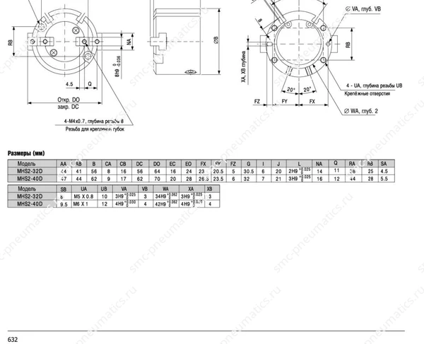 Обозначение, конструкция и размеры SMC MHS2, лист 3