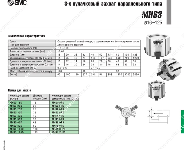 Технические данные SMC MHS3, лист 1