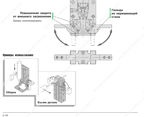 Обозначение, конструкция и размеры SMC MHY2, лист 1
