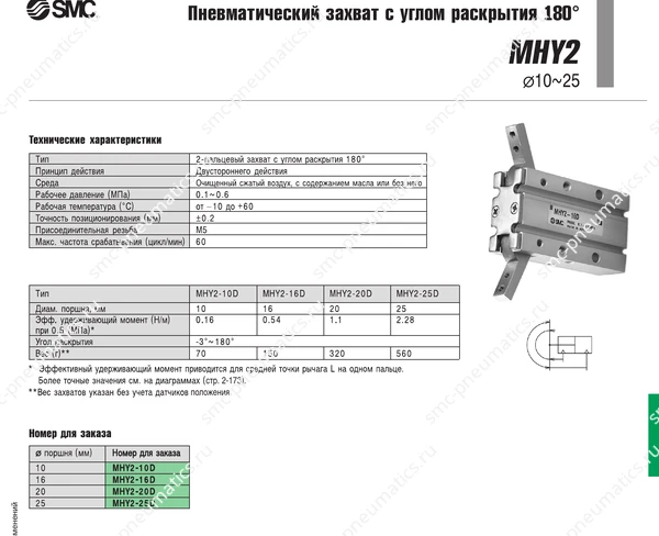 Технические данные SMC MHY2, лист 2