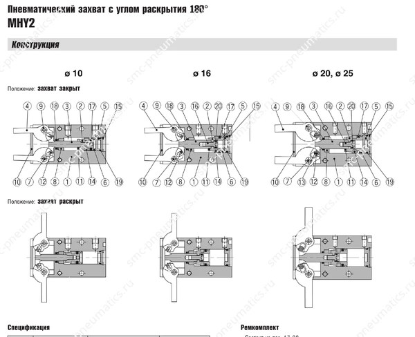 Технические данные SMC MHY2, лист 3