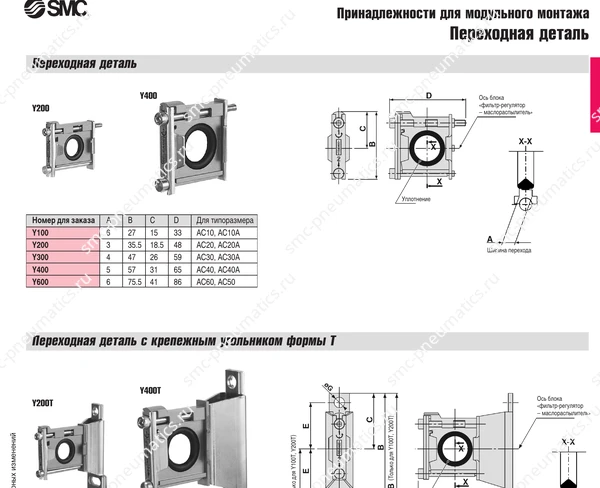 Технические данные SMC Y/E, лист 1