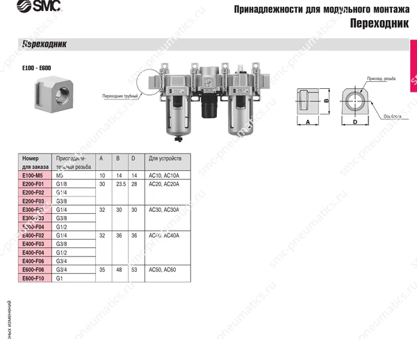 Технические данные SMC Y/E, лист 3