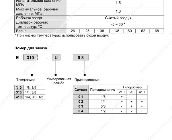 Обозначение, конструкция и размеры SMC Y/E, лист 4
