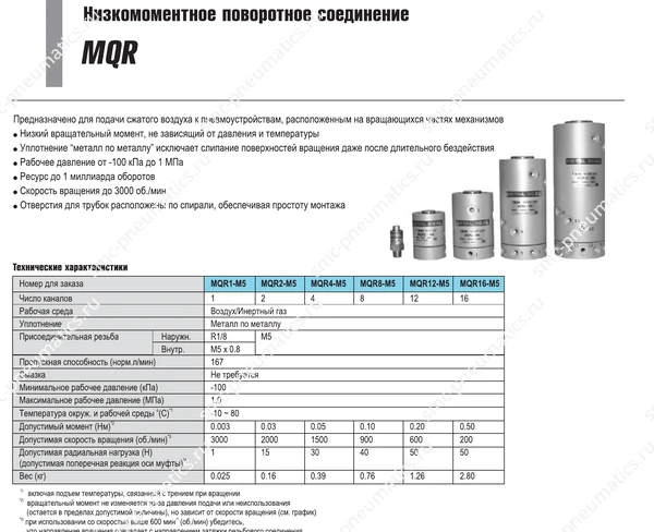 Технические данные SMC MQR, лист 1