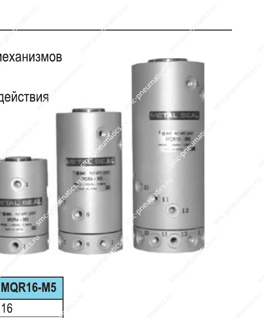 Вращающиеся соединения SMC MQR