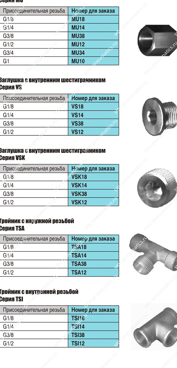 Муфты и заглушки SMC MU VS VSK