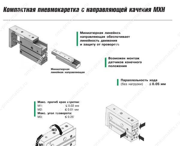 Технические данные SMC MXH, лист 1