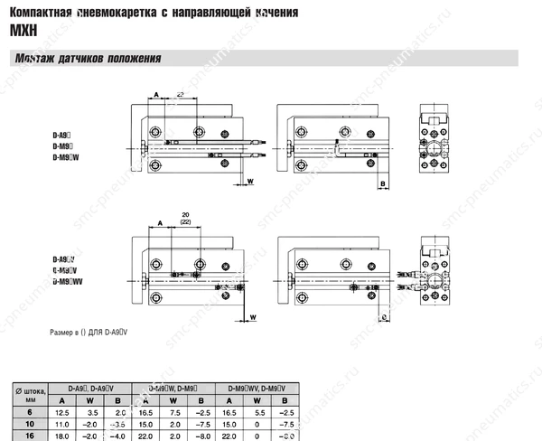 Технические данные SMC MXH, лист 5