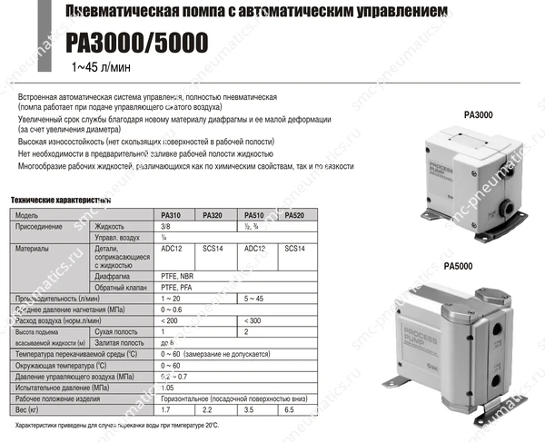 Технические данные SMC PA3000/5000, лист 1