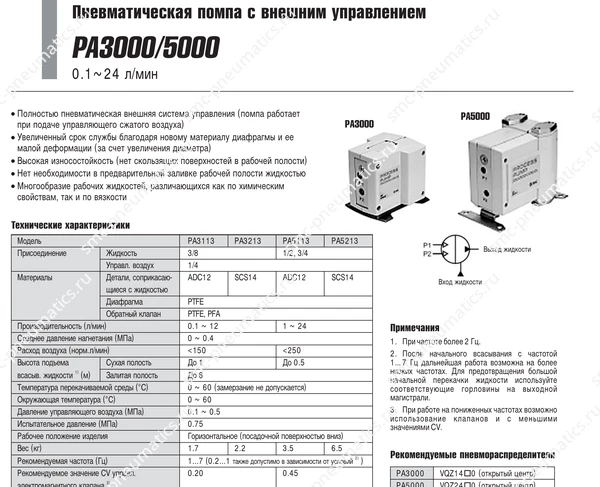 Технические данные SMC PA3000/5000, лист 1