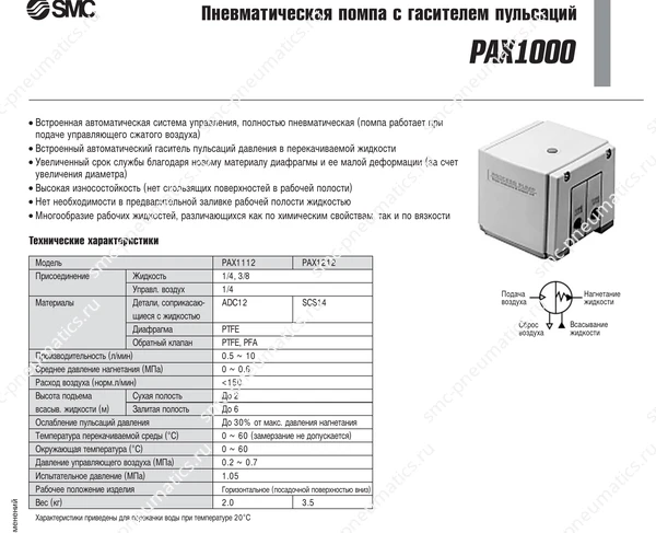 Технические данные SMC PAX1000, лист 1