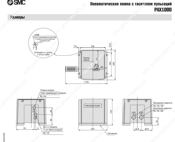 Технические данные SMC PAX1000, лист 3