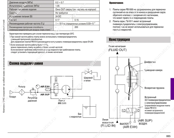 Графики, обозначение и размеры помпы SMC PB1000, лист 1