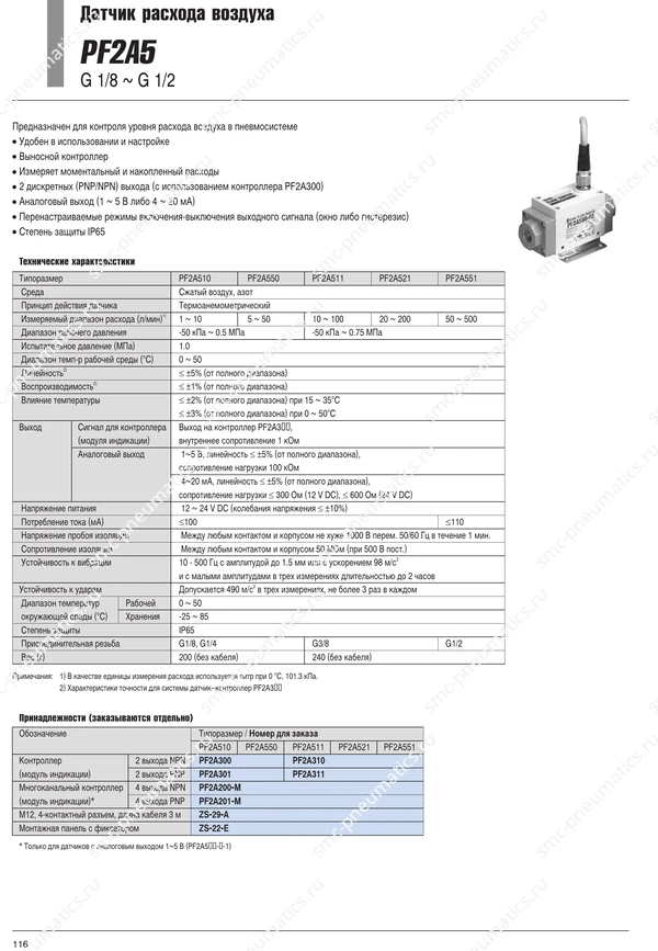 Технические данные PF2A5, лист 1