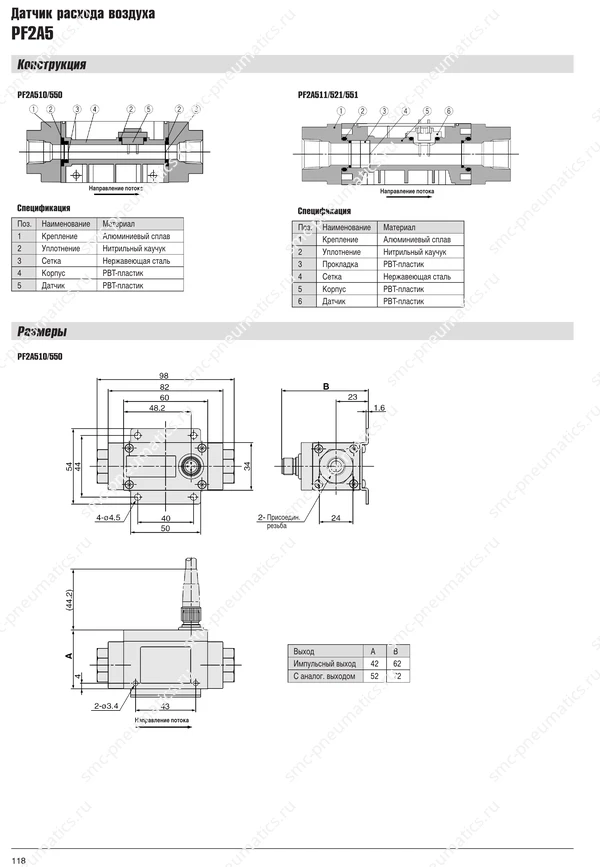 Технические данные PF2A5, лист 3