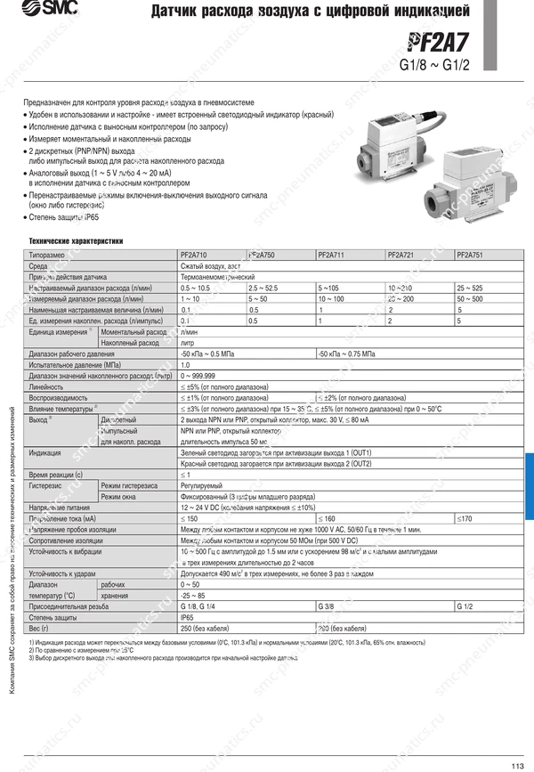 Технические данные PF2A7, лист 1