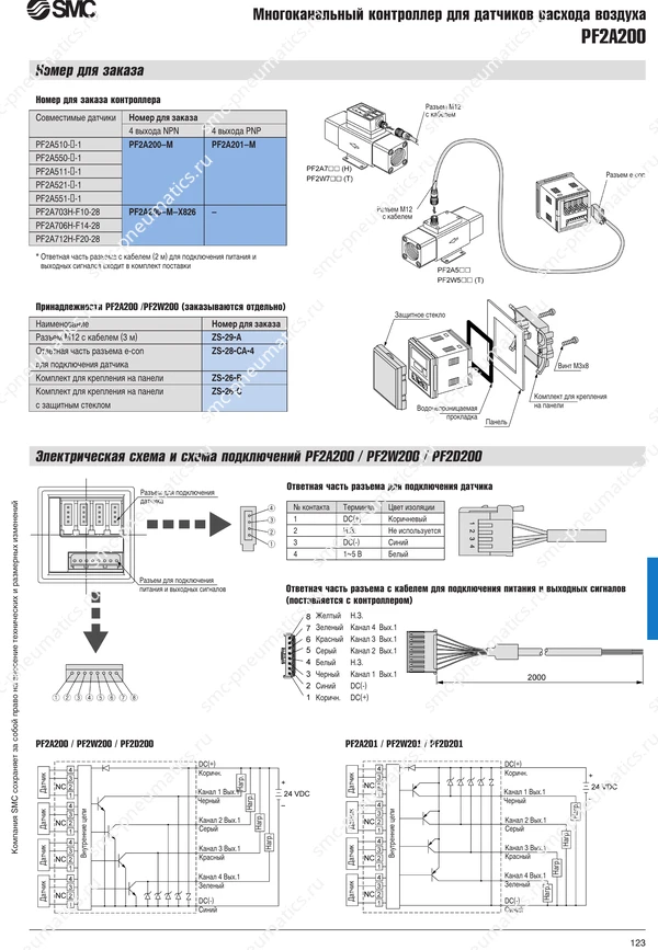 Каталог SMC PF2A200, лист 2