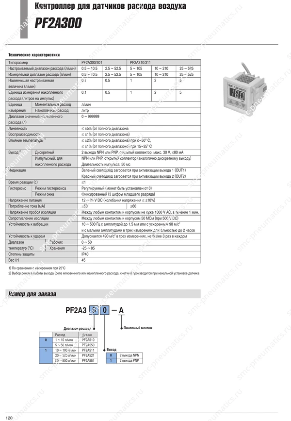Каталог SMC PF2A300, лист 1
