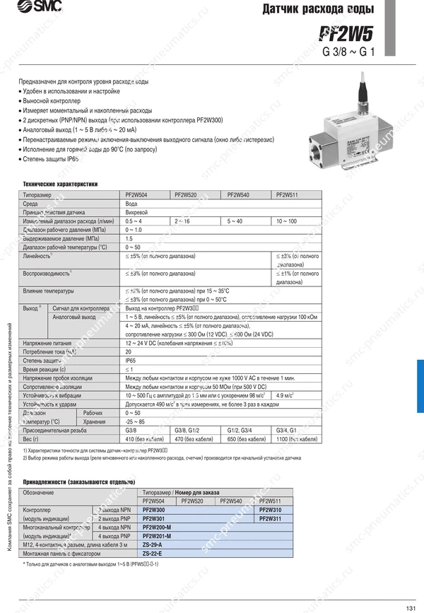 Технические данные PF2W5, лист 1