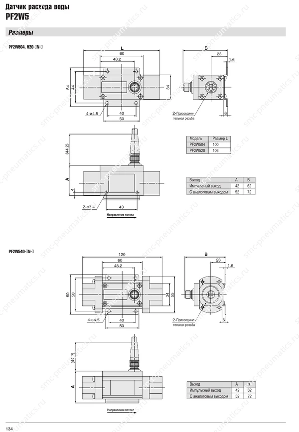 Технические данные PF2W5, лист 4