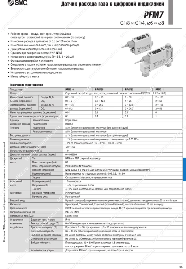 Каталог SMC PFM, лист 2