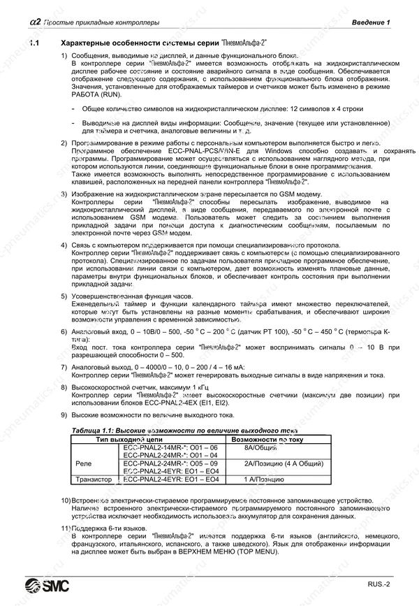 Русское руководство SMC PneuAlpha2, лист 15
