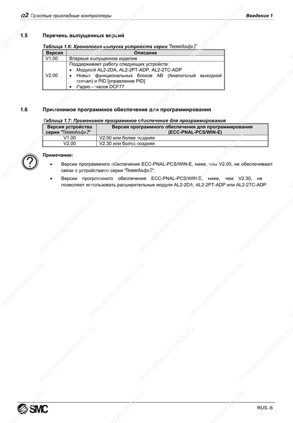 Русское руководство SMC PneuAlpha2, лист 19