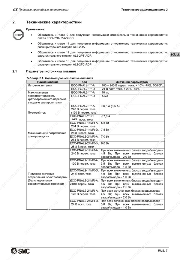 Русское руководство SMC PneuAlpha2, лист 20