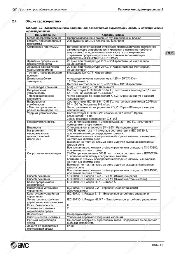 Русское руководство SMC PneuAlpha2, лист 24
