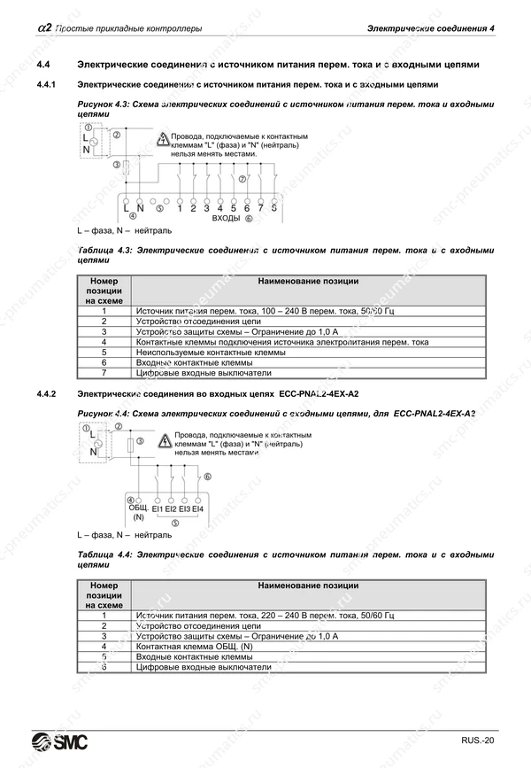 Русское руководство SMC PneuAlpha2, лист 33